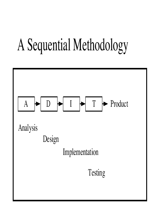 \resizebox{\textwidth}{!}{\includegraphics[bb = 35 36 756 576, height=11in,width=8.5in]{waterfall.eps}}