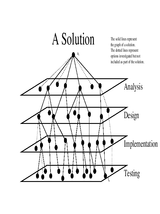 \resizebox{\textwidth}{!}{\includegraphics[bb=35 36 756 577,height=10.014in,width=7.5in]{mf5.eps}}