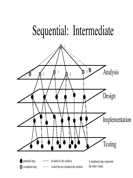 \resizebox{\textwidth}{!}{\includegraphics[bb=35 36 756 577,height=10.014in,width=7.5in]{mf9.eps}}