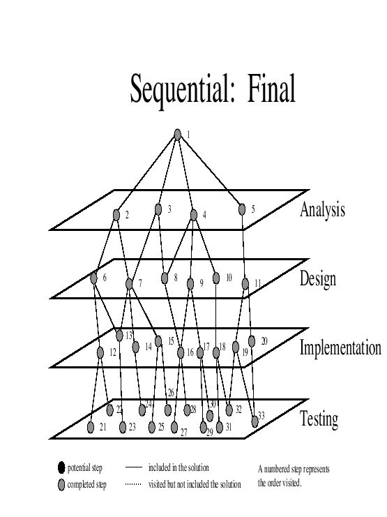 \resizebox{\textwidth}{!}{\includegraphics[bb=35 36 756 577,height=10.014in,width=7.5in]{mf10.eps}}