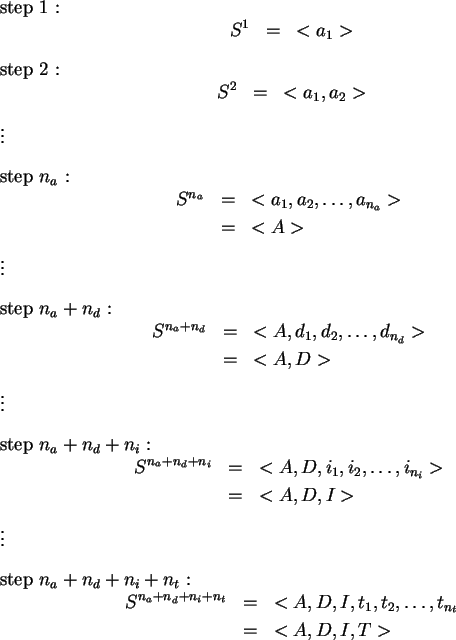 \begin{singlespace}\begin{description}
\item{step $1$ :}
\begin{eqnarray*}
S^{1...
..._{n_{t}} \\
& = & <A,D,I,T>
\end{eqnarray*}\end{description}\end{singlespace}