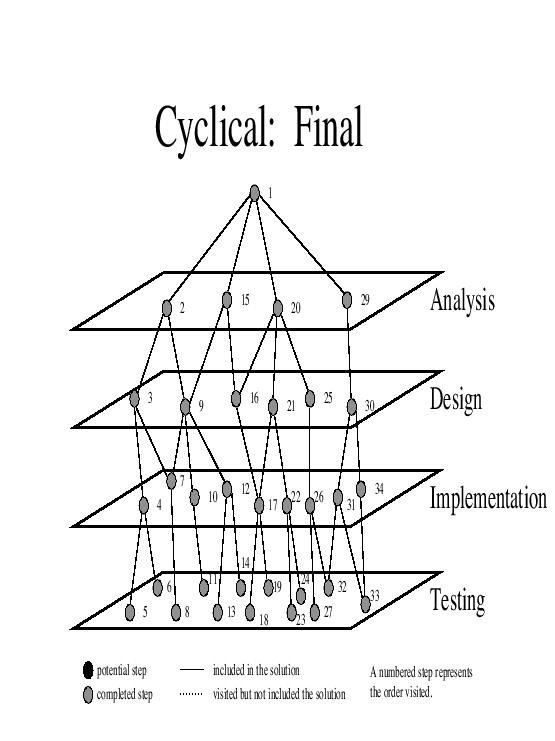 \resizebox{\textwidth}{!}{\includegraphics[bb=35 36 756 577,height=10.014in,width=7.5in]{mf11.eps}}