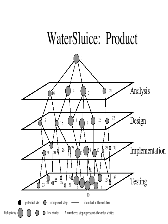 \resizebox{\textwidth}{!}{\includegraphics[bb=35 36 756 577,height=10.014in,width=7.5in]{psearch5.eps}}