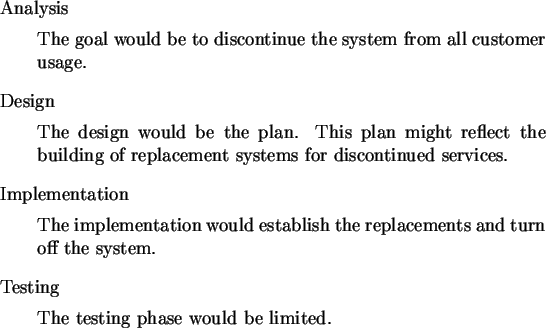 \begin{singlespace}\begin{description}
\item{Analysis}
\par The goal would be to...
...
\par The testing phase would be limited.
\par\end{description}\end{singlespace}