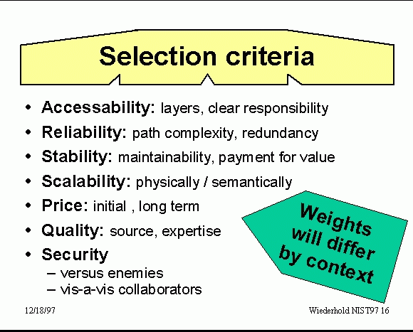 selection-criteria